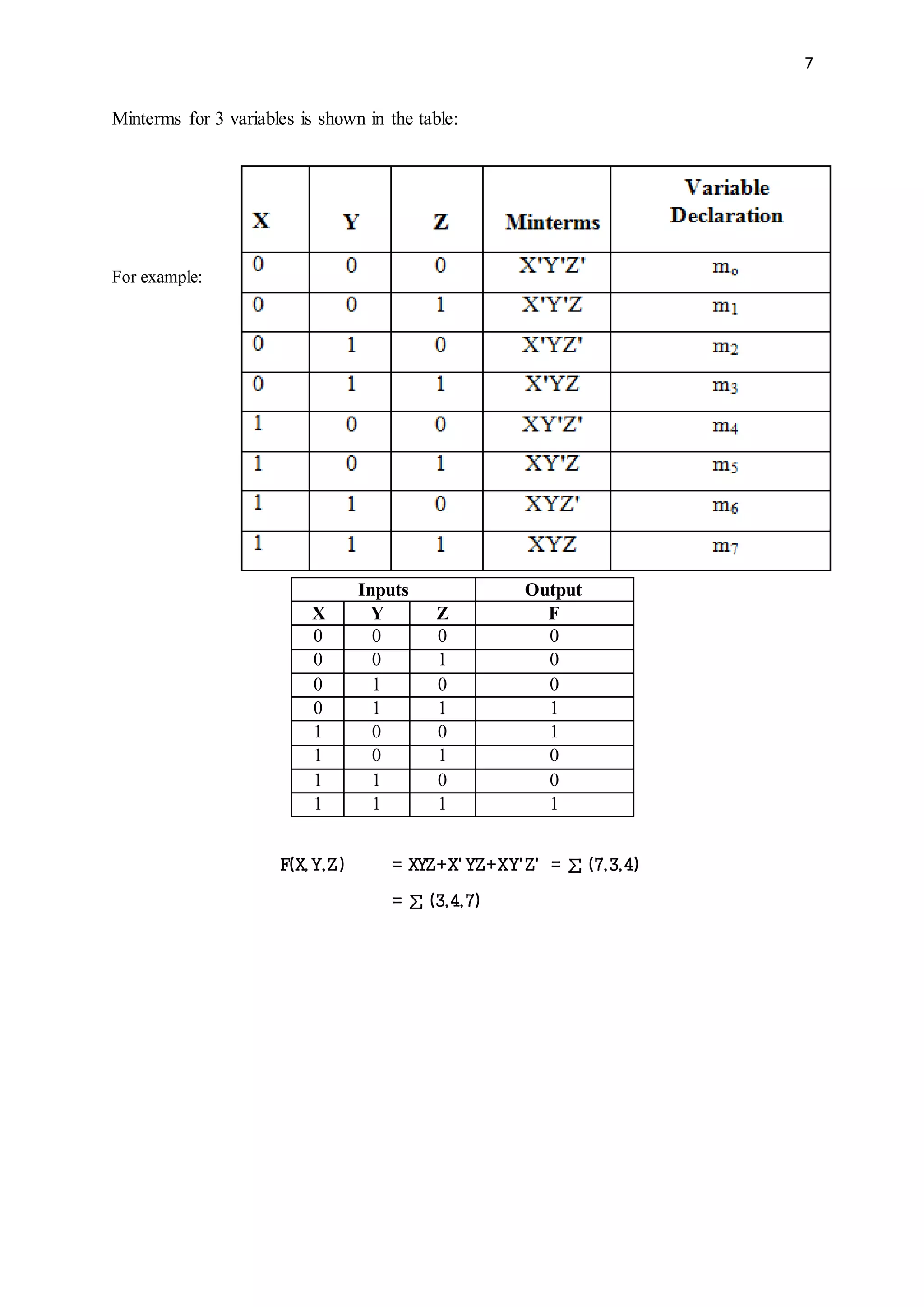 7
Minterms for 3 variables is shown in the table:
For example:
Inputs Output
X Y Z F
0 0 0 0
0 0 1 0
0 1 0 0
0 1 1 1
1 0 0 1
1 0 1 0
1 1 0 0
1 1 1 1
F(X,Y,Z) = XYZ+X'YZ+XY'Z' = ∑ (7,3,4)
= ∑ (3,4,7)
 