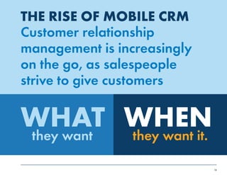 18 
THE RISE OF MOBILE CRM 
Customer relationship 
management is increasingly 
on the go, as salespeople 
strive to give customers 
WHAT WHEN 
they want 
they want it. 
