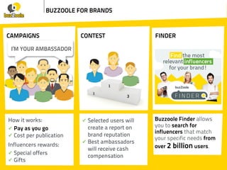BUZZOOLE FOR BRANDS
CAMPAIGNS CONTEST FINDER
How it works:
✓ Pay as you go
✓ Cost per publication
!Influencers rewards:
✓ Special offers
✓ Gifts
✓ Selected users will
create a report on
brand reputation
✓ Best ambassadors 
will receive cash
compensation
I’M YOUR AMBASSADOR
Buzzoole Finder allows
you to search for
influencers that match
your specific needs from
over 2 billion users.
 