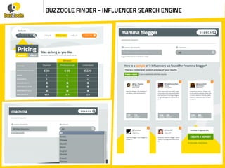 BUZZOOLE FINDER - INFLUENCER SEARCH ENGINE
 