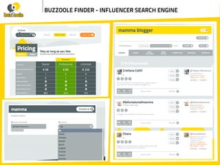 BUZZOOLE FINDER - INFLUENCER SEARCH ENGINE
 