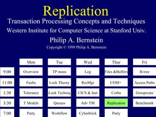 1
Replication
Transaction Processing Concepts and Techniques
Western Institute for Computer Science at Stanford Univ.
Philip A. Bernstein
Copyright © 1999 Philip A. Bernstein
9:00
11:00
1:30
3:30
7:00
Overview
Faults
Tolerance
T Models
Party
TP mons
Lock Theory
Lock Techniq
Queues
Workflow
Log
ResMgr
CICS & Inet
Adv TM
Cyberbrick
Files &Buffers
COM+
Corba
Replication
Party
B-tree
Access Paths
Groupware
Benchmark
Mon Tue Wed Thur Fri
 