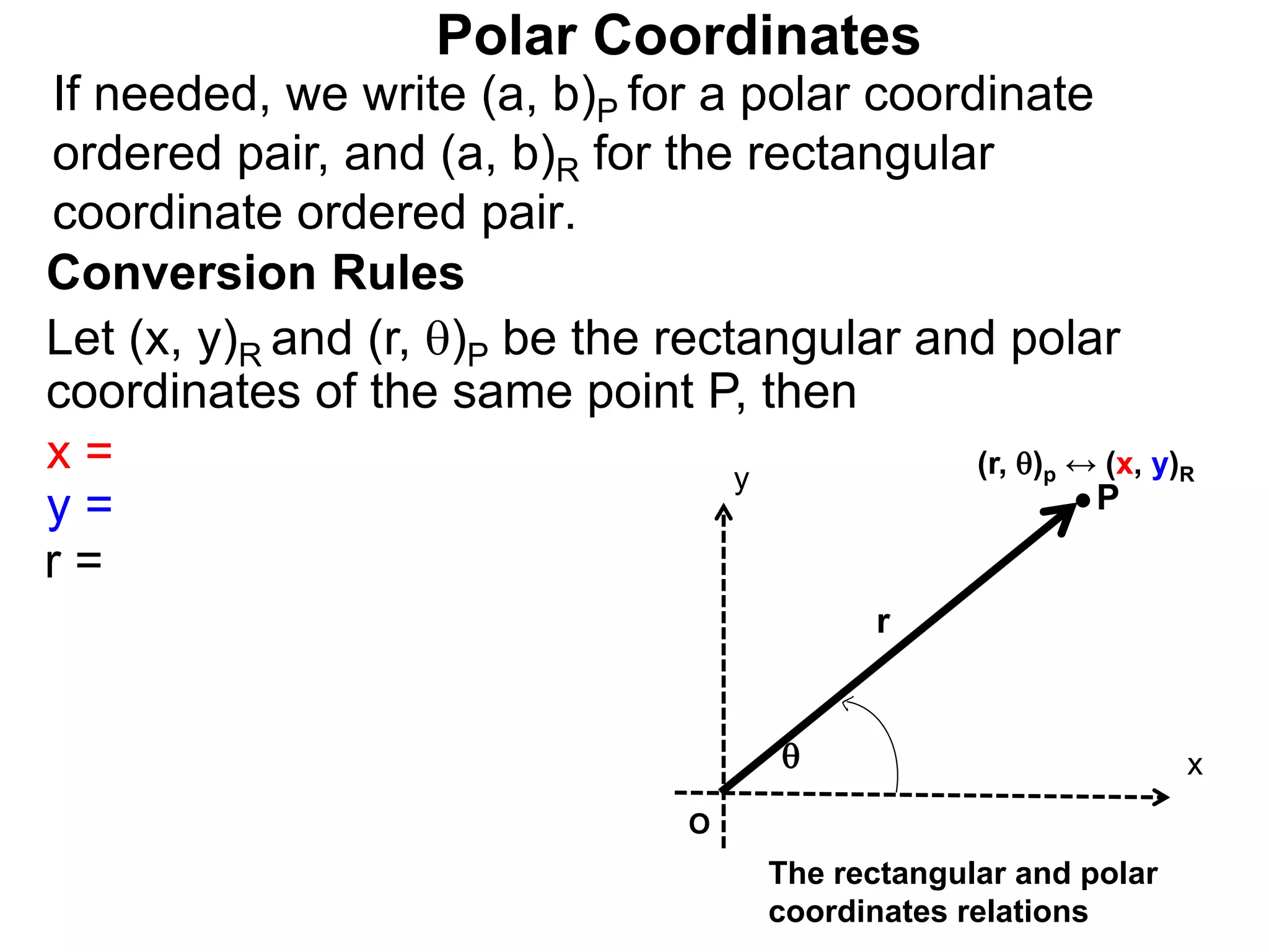 Polar Coordinates
Conversion Rules
Let (x, y)R and (r, )P be the rectangular and polar
coordinates of the same point P, then
P
x
y

r
O
The rectangular and polar
coordinates relations
x =
y =
r =
If needed, we write (a, b)P for a polar coordinate
ordered pair, and (a, b)R for the rectangular
coordinate ordered pair.
(r, )p ↔ (x, y)R
 