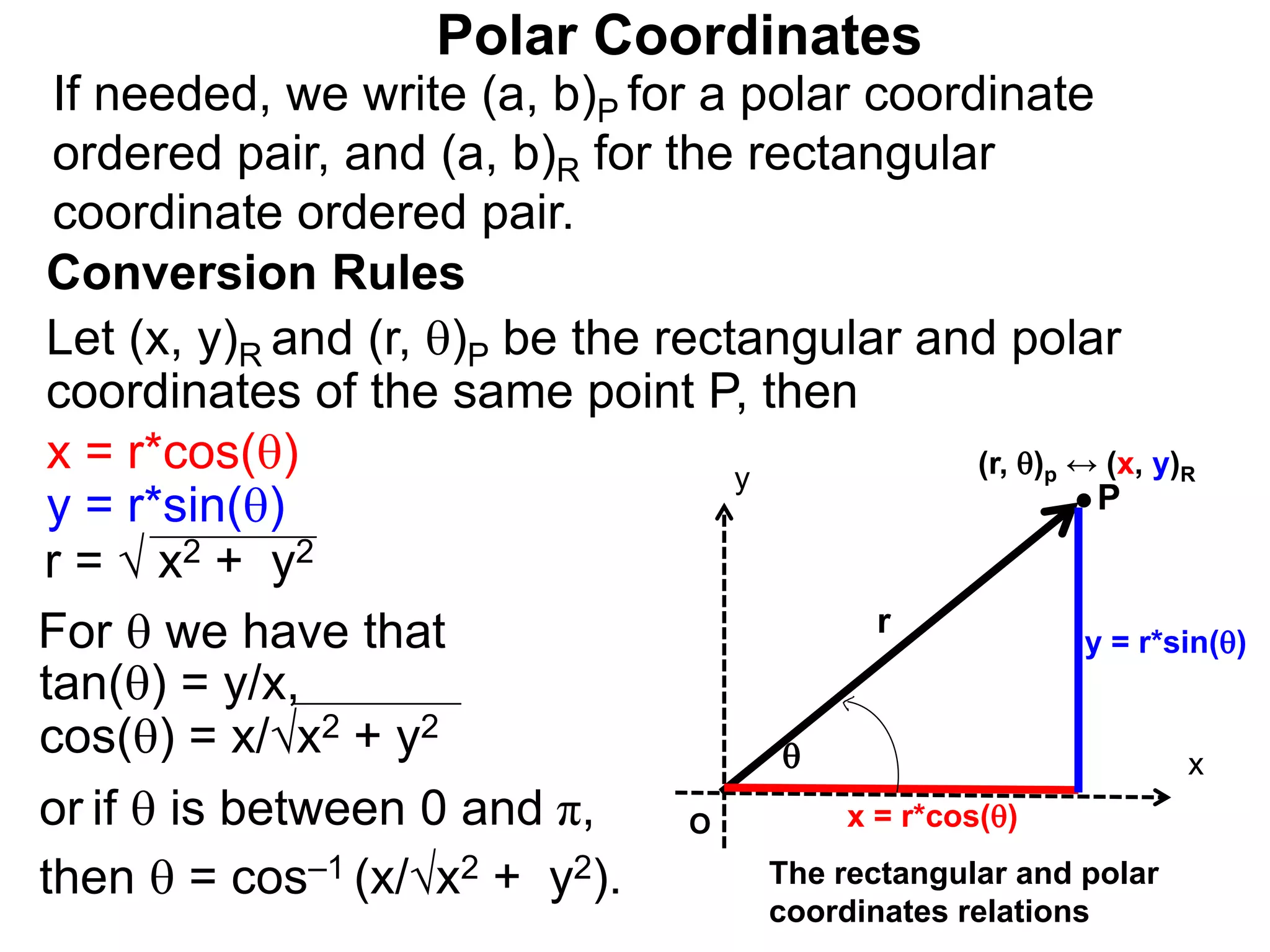 Polar Coordinates
Conversion Rules
Let (x, y)R and (r, )P be the rectangular and polar
coordinates of the same point P, then
P
x
y

r
O x = r*cos()
y = r*sin()
The rectangular and polar
coordinates relations
x = r*cos()
y = r*sin()
r = √ x2 + y2
For  we have that
tan() = y/x,
cos() = x/√x2 + y2
or if  is between 0 and π,
then  = cos–1 (x/√x2 + y2).
If needed, we write (a, b)P for a polar coordinate
ordered pair, and (a, b)R for the rectangular
coordinate ordered pair.
(r, )p ↔ (x, y)R
 