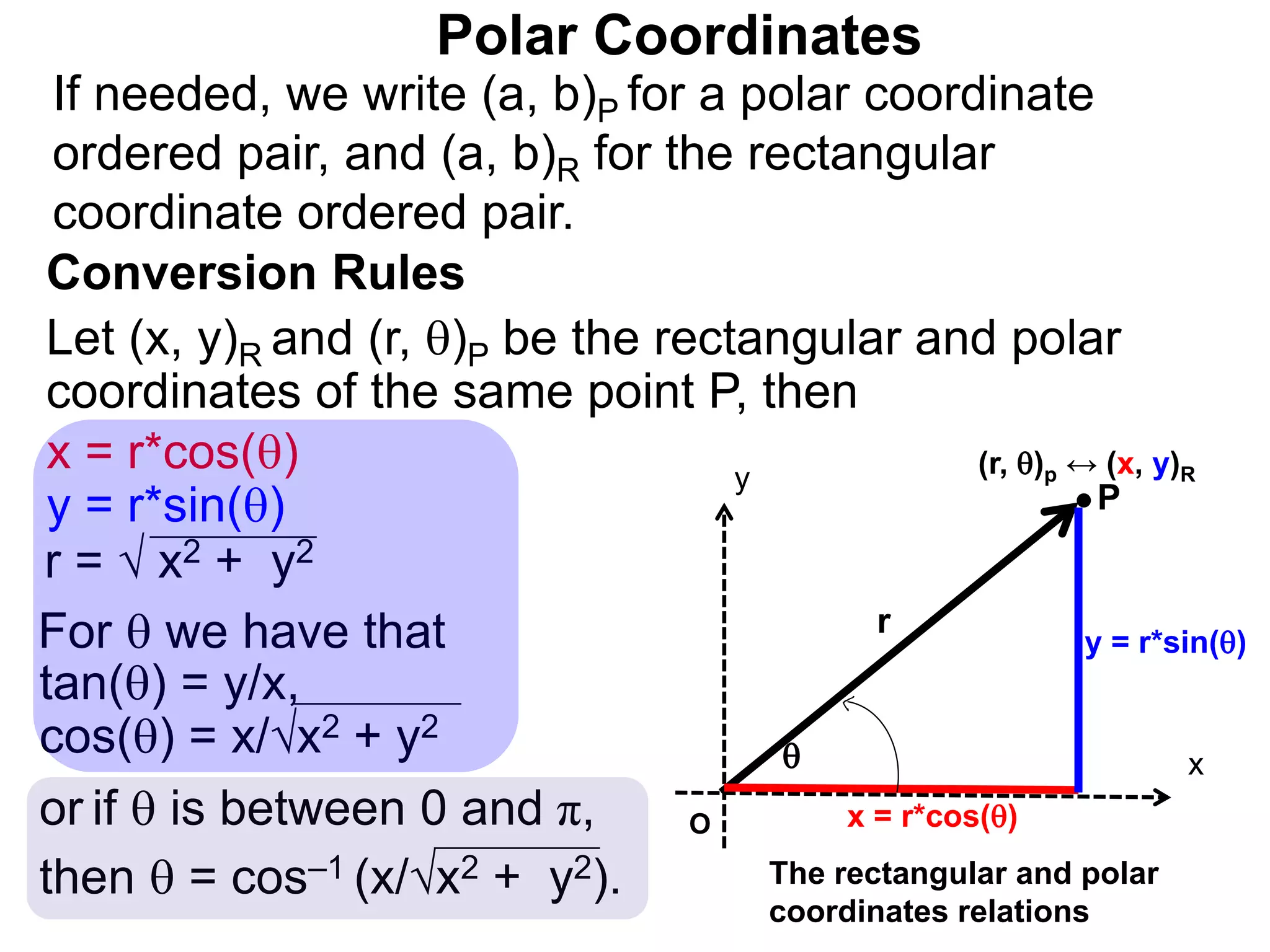 Polar Coordinates
Conversion Rules
Let (x, y)R and (r, )P be the rectangular and polar
coordinates of the same point P, then
P
x
y

r
O x = r*cos()
y = r*sin()
The rectangular and polar
coordinates relations
x = r*cos()
y = r*sin()
r = √ x2 + y2
For  we have that
tan() = y/x,
cos() = x/√x2 + y2
or if  is between 0 and π,
then  = cos–1 (x/√x2 + y2).
If needed, we write (a, b)P for a polar coordinate
ordered pair, and (a, b)R for the rectangular
coordinate ordered pair.
(r, )p ↔ (x, y)R
 