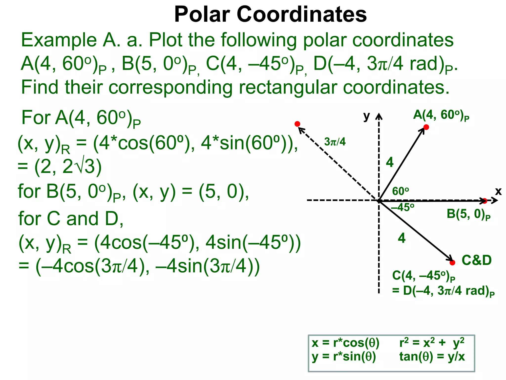 Polar Coordinates
Example A. a. Plot the following polar coordinates
A(4, 60o)P , B(5, 0o)P, C(4, –45o)P, D(–4, 3π/4 rad)P.
Find their corresponding rectangular coordinates.
x
y
60o
4
For A(4, 60o)P
x = r*cos()
y = r*sin()
for B(5, 0o)P, (x, y) = (5, 0),
for C and D,
(x, y)R = (4cos(–45⁰), 4sin(–45⁰))
= (–4cos(3π/4), –4sin(3π/4))
A(4, 60o)P
B(5, 0)P
C(4, –45o)P
= D(–4, 3π/4 rad)P
4
r2 = x2 + y2
tan() = y/x
–45o
3π/4
C&D
(x, y)R = (4*cos(60⁰), 4*sin(60⁰)),
= (2, 23)
 