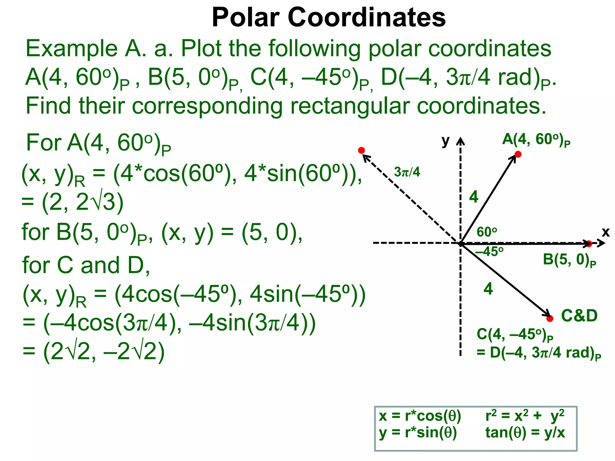 Polar Coordinates
Example A. a. Plot the following polar coordinates
A(4, 60o)P , B(5, 0o)P, C(4, –45o)P, D(–4, 3π/4 rad)P.
Find their corresponding rectangular coordinates.
x
y
60o
4
For A(4, 60o)P
x = r*cos()
y = r*sin()
for B(5, 0o)P, (x, y) = (5, 0),
for C and D,
(x, y)R = (4cos(–45⁰), 4sin(–45⁰))
= (–4cos(3π/4), –4sin(3π/4))
= (22, –22)
A(4, 60o)P
B(5, 0)P
C(4, –45o)P
= D(–4, 3π/4 rad)P
4
r2 = x2 + y2
tan() = y/x
–45o
3π/4
C&D
(x, y)R = (4*cos(60⁰), 4*sin(60⁰)),
= (2, 23)
 
