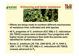 Enhancing pod borer resistance




•  Efforts are being made to combine different mechanisms
   of resistance from cultivated and wild species
•  40 F6 progenies of C. arietinum (ICC 506) x C. reticulatum
   (IG 72933) crosses were evaluated. Four progenies with
   higher levels of resistance than both the parents were
   identified for further evaluation.
•  Seven C. arietinum (JG 130, JAKI 9218, JG 11, KAK 2,
   JGK 1, ICC 17109, ICC 506) x C. reticulatum (IG 72933)
   crosses advanced to F2
 