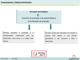 Crescimento e Desenvolvimento
Economia C 12.º ano
Inovação tecnológica
Aumento da produção e da produtividade e
diversificação da produção.
Permite aumentar a produção e a
produtividade, contribuindo para se
produzirem mais bens e a custos mais
baixos.
Os bens podem ser colocados no mercado a
preços mais baixos, o que permite
generalizar o seu consumo a toda a
população.
Atividade
pág. 23
 