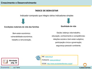 Crescimento e Desenvolvimento
Economia C 12.º ano
INE: www.ine.pt
PORDATA: www.pordata.pt
OCDE: http://www.oecdbetterlifeindex.org/pt/
Atividade
pág. 32
Qualidade de vida
Saúde; balanço vida-trabalho;
educação, conhecimento e competências;
relações sociais e bem-estar subjetivo;
participação cívica e governação;
segurança pessoal e ambiente.
Condições materiais de vida das famílias
Bem-estar económico;
vulnerabilidade económica;
trabalho e remuneração.
ÍNDICE DE BEM-ESTAR
Indicador composto que integra vários indicadores simples
 