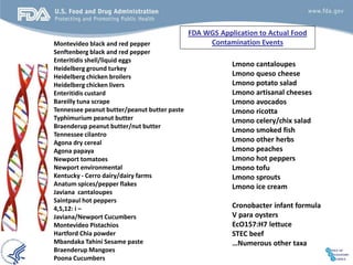 Montevideo black and red pepper
Senftenberg black and red pepper
Enteritidis shell/liquid eggs
Heidelberg ground turkey
He...
