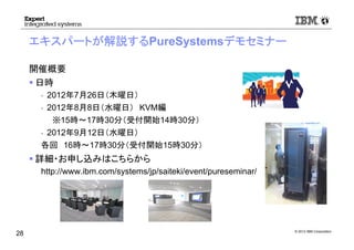 © 2012 IBM Corporation
エキスパートが解説するPureSystemsデモセミナー
開催概要
日時
• 2012年7月26日（木曜日）
• 2012年8月8日（水曜日） KVM編
※15時～17時30分（受付開始14時30分）
• 2012年9月12日（水曜日）
各回 16時～17時30分（受付開始15時30分）
詳細・お申し込みはこちらから
http://www.ibm.com/systems/jp/saiteki/event/pureseminar/
28
 