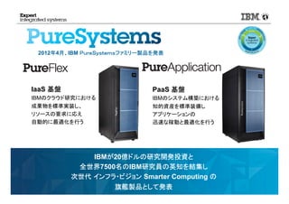 © 2012 IBM Corporation
31
2012年4月、IBM ＰｕｒｅＳｙｓｔｅｍｓファミリー製品を発表
• シンプルなエクスペリエンス
• 専門機能の組み込み
• 設計段階での統合
2012年5月21日より順次出荷
IBMが20億ドルの研究開発投資と
全世界7500名のIBM研究員の英知を結集し
次世代 インフラ・ビジョン Smarter Computing の
旗艦製品として発表
IaaS 基盤
IBMのクラウド研究における
成果物を標準実装し、
リソースの要求に応え
自動的に最適化を行う
PaaS 基盤
IBMのシステム構築における
知的資産を標準装備し
アプリケーションの
迅速な稼動と最適化を行う
 