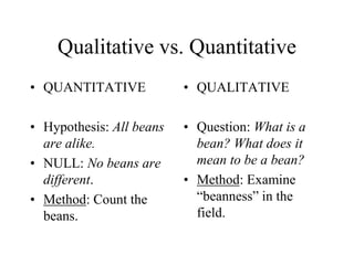 Qualitative vs. Quantitative
• QUANTITATIVE
• Hypothesis: All beans
are alike.
• NULL: No beans are
different.
• Method: Count the
beans.
• QUALITATIVE
• Question: What is a
bean? What does it
mean to be a bean?
• Method: Examine
“beanness” in the
field.
 