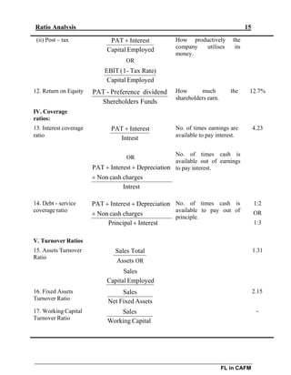 Ratio Analysis 15
FL in CAFM
(ii) Post – tax PAT  Interest
Capital Employed
OR
EBIT (1- Tax Rate)
Capital Employed
How productively the
company utilises its
money.
12. Return on Equity PAT - Preference dividend How much the 12.7%
IV. Coverage
ratios:
13. Interest coverage
Shereholders Funds
PAT  Interest
shareholders earn.
No. of times earnings are 4.23
ratio
Intrest
OR
PAT  Interest  Depreciation
 Non cash charges
Intrest
available to pay interest.
No. of times cash is
available out of earnings
to pay interest.
14. Debt - service
coverage ratio
PAT  Interest  Depreciation
 Non cash charges
Principal  Interest
No. of times cash is
available to pay out of
principle.
1:2
OR
1:3
V. Turnover Ratios
15. Assets Turnover
Ratio
Sales Total
Assets OR
Sales
Capital Employed
1.31
16. Fixed Assets
Turnover Ratio
17. Working Capital
Turnover Ratio
Sales 2.15
Net Fixed Assets
Sales -
Working Capital
 