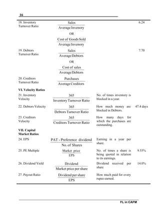 16
FL in CAFM
18. Inventory
Turnover Ratio
19. Debtors
Turnover Ratio
20. Creditors
Turnover Ratio
VI. Velocity Ratios
21. Inventory
Sales
AverageInvenory
OR
Cost of Goods Sold
AverageInvenory
Sales
AverageDebtors
OR
Cost of sales
AverageDebtors
Purchases
AverageCreditors
365 No. of times inventory is
6.24
7.70
Velocity
InventoryTurnover Ratio blocked in a year.
22. Debtors Velocity 365 How much money are 47.4 days
Debtors Turnover Ratio blocked in Debtors.
23. Creditors 365 How many days for
Velocity
VII. Capital
Market Ratios
Creditors Turnover Ratio which the purchases are
outstanding.
24. EPS PAT - Preference dividend Earning in a year per
No. of Shares
share.
25. PE Multiple Market price No. of times a share is 9.55%
EPS being quoted in relation
to its earnings.
26. Dividend Yield Dividend Dividend received per 14.0%
27. Payout Ratio
Market price per share
Dividend per share
EPS
share
How much paid for every
rupee earned.
 