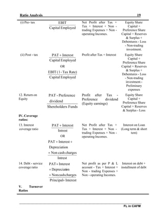 Ratio Analysis 19
FL in CAFM
(i) Pre- tax EBIT Net Profit after Tax + Equity Share
Capital Employed Tax + Interest + Non -
trading Expenses + Non -
operating Incomes.
Capital +
Preference Share
Capital + Reserves
& Surplus +
Debentures - Loss
- Non-trading
investment.
(ii) Post - tax PAT  Interest
Capital Employed
OR
EBIT (1- Tax Rate)
Capital Employed
Profit after Tax + Interest Equity Share
Capital +
Preference Share
Capital + Reserves
& Surplus +
Debentures - Loss
- Non-trading
investment.-
Preliminary
expenses
12. Return on
Equity
IV. Coverage
ratios:
13. Interest
PAT - Preference
dividend
Shereholders Funds
PAT  Interest
Profit after Tax -
Preference dividend
(Equity earnings)
Net Profit after Tax +
Equity Share
Capital +
Preference Share
Capital + Reserves
& Surplus - Loss
Interest on Loan
coverage ratio
Intrest
OR
PAT  Interest 
Depreciation
 Non cash charges
Intrest
Tax + Interest + Non -
trading Expenses + Non -
operating Incomes.
(Long term & short
tem)
14. Debt - service
coverage ratio
V. Turnover
Ratios
PAT Interest
 Depreciatoi n
 Noncashcharges
Principal Interest
Net profit as per P & L
account - Tax + Interest +
Non - trading Expenses +
Non - operating Incomes.
Interest on debt +
installment of debt
 