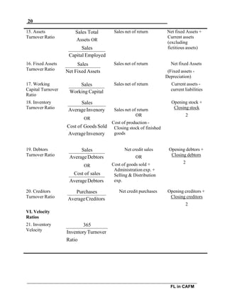 20
FL in CAFM
15. Assets
Turnover Ratio
Sales Total
Assets OR
Sales
Capital Employed
Sales net of return Net fixed Assets +
Current assets
(excluding
fictitious assets)
16. Fixed Assets Sales Sales net of return Net fixed Assets
Turnover Ratio Net Fixed Assets (Fixed assets -
Depreciation)
17. Working Sales Sales net of return Current assets -
Capital Turnover
Ratio
18. Inventory
Turnover Ratio
Working Capital
Sales
AverageInvenory
OR
Cost of Goods Sold
AverageInvenory
Sales net of return
OR
Cost of production -
Closing stock of finished
goods
current liabilities
Opening stock +
Closing stock
2
19. Debtors
Turnover Ratio
Sales
AverageDebtors
OR
Cost of sales
AverageDebtors
Net credit sales
OR
Cost of goods sold +
Administration exp. +
Selling & Distribution
exp.
Opening debtors +
Closing debtors
2
20. Creditors Purchases Net credit purchases Opening creditors +
Turnover Ratio
VI. Velocity
Ratios
21. Inventory
Velocity
AverageCreditors
365
InventoryTurnover
Ratio
Closing creditors
2
 