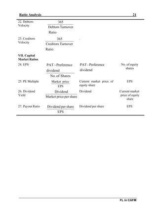 Ratio Analysis 21
FL in CAFM
22. Debtors
Velocity
23. Creditors
Velocity
VII. Capital
Market Ratios
365
Debtors Turnover
Ratio
365 .
Creditors Turnover
Ratio
24. EPS PAT - Preference
dividend
No.of Shares
PAT - Preference
dividend
No. of equity
shares
25. PE Multiple Market price Current market price of EPS
EPS equity share
26. Dividend Dividend Dividend Current market
Yield Market price per share price of equity
share
27. Payout Ratio Dividend per share
EPS
Dividend per share EPS
 