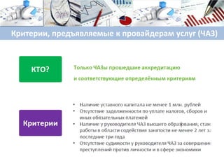 Критерии, предъявляемые к провайдерам услуг (ЧАЗ)
 