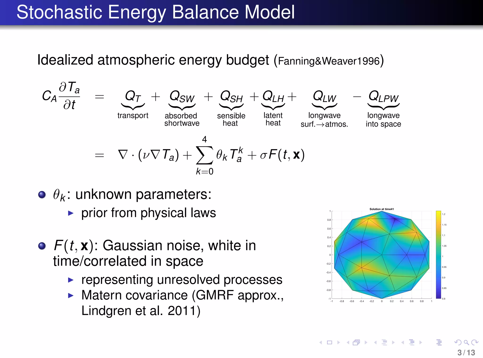 Stochastic Energy Balance Model
Idealized atmospheric energy budget (Fanning&Weaver1996)
CA
∂Ta
∂t
= QT
transport
+ QSW
absorbed
shortwave
+ QSH
sensible
heat
+ QLH
latent
heat
+ QLW
longwave
surf.→atmos.
− QLPW
longwave
into space
= · (ν Ta) +
4
k=0
θk Tk
a + σF(t, x)
θk : unknown parameters:
prior from physical laws
F(t, x): Gaussian noise, white in
time/correlated in space
representing unresolved processes
Matern covariance (GMRF approx.,
Lindgren et al. 2011)
3 / 13
 