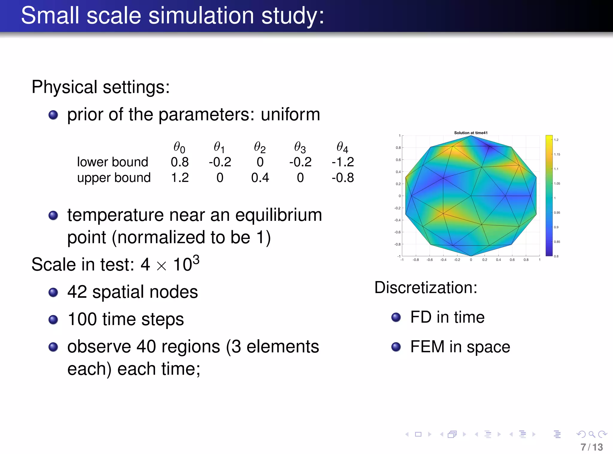 Small scale simulation study:
Physical settings:
prior of the parameters: uniform
θ0 θ1 θ2 θ3 θ4
lower bound 0.8 -0.2 0 -0.2 -1.2
upper bound 1.2 0 0.4 0 -0.8
temperature near an equilibrium
point (normalized to be 1)
Scale in test: 4 × 103
42 spatial nodes
100 time steps
observe 40 regions (3 elements
each) each time;
Discretization:
FD in time
FEM in space
7 / 13
 