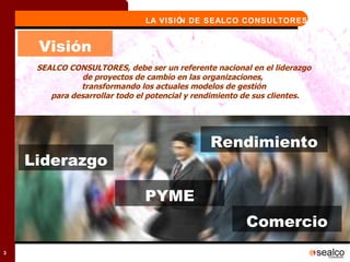 LA VISIÓN DE SEALCO CONSULTORES SEALCO CONSULTORES, debe ser un referente nacional en el liderazgo  de proyectos de cambio en las organizaciones,  transformando los actuales modelos de gestión  para desarrollar todo el potencial y rendimiento de sus clientes. Liderazgo PYME Rendimiento Comercio Visión 