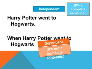 Independent 
Clause 
Harry Potter went to 
Hogwarts. 
(It’s a 
complete 
sentence.) 
When Harry Potter went to 
Hogwarts 
 
