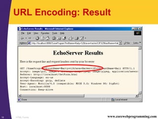 HTML Forms10 www.corewebprogramming.com
URL Encoding: Result
 