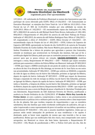 137/2013 – GP, solicitando da Prefeitura Municipal os nomes dos funcionários que irão
participar do curso oferecido pelo CCOTI. Ofício nº.136/2013 – GP, Comunicando ao
Executivo Municipal as rejeições dos Vetos Total da Lei nº 800 de 18.12.2012 e Veto
Parcial da Lei nº. 805 de 11.03.2013, votados por esta edilidade na sessão de
16.04.2013. Ofício nº. 142/2013 – GP, encaminhando cópias das Indicações nºs. 006,
007 e 008/2013 de autoria do edil Michael David Pinto Breves. Indicações nº. 002, 003,
004/2013 e Requerimento nº. 001/2013 de autoria do edil Emir Pedraça de França.
Indicação nº. 005/2013, de autoria do edil Helton Rodrigues Paes. Ofício nº 106/2013 –
GP, respondendo o ofício nº. 010/2013 – CCOTI. Ofício Circular nº. 022/2013 – GP,
encaminhando cópia do Projeto de Lei nº. 001/2013 – GVUG, Cultura de Capoeira de
Capoeira AXÉ MANI, apresentado na Sessão do dia 16.04.2013, de autoria do Vereador
Zulândio Evaristo da Cunha Galdino. Não houve Matéria para pauta da ordem do dia. O
Senhor Presidente faz a leitura de projetos que agrardam o parecer das Comissões,
entende as mudanças que aconteceram na formação das mesmas, fala que já fez a
certificação digital da Câmara, pede para que as comissões possam se reunir e elaborar o
parecer para que se possa colocar em votação. GRANDE-EXPEDIENTE: matérias
entregues a mesa, Requerimento Nº 006/2013 – GVD – Pedindo que sejam enviados
policiais para aumentar o efetivo da Policia Militar em Manicoré. Indicação Nº 005/2013
– GVSM, que requer a SEMSA construção de um posto de saúde na estrada do sindicato,
na altura do km. 8 na direção do Rio Atininga, no terreno do Sr. Iran Paiva ou em outro
nas proximidades. Indicação Nº 006/2013 – GVSM que solicita ao SISÁGUA a expansão
da rede de água na última rua do bairro São Sebastião, próximo ao Igarapé da Ribeira,
depois da capela do bairro. Indicação Nº 007/2013 – GVSM que requer da Amazonas
Energia a expansão da rede de energia na última rua do bairro São Sebastião, próximo
ao Igarapé da Ribeira, depois da capela do bairro. Indicação Nº 008/2013 – GVSM, que
indica a Seminfra, a limpeza da última rua do bairro São Sebastião, próximo ao Igarapé
da Ribeiro, depois da capela do Bairro. Requerimento 006/2013 – GVSM – que requer da
mesa diretora da casa o envio de Moção de pesar a família do Sr. Bertolino Trindade pelo
seu falecimento. Requerimento do Edil Anderson Ferreira de Oliveira, justificando a
ausência na Sessão Ordinária do dia 23/04/2013. 1º Orador: Mário Ruy Lacerda de
Freitas Júnior, já com a palavra, cumprimenta a todos, inicia o seu pronunciamento
parabenizando as polícias civis e militares pelo seu dia, comenta sobre a data importante
do dia do planeta, fala que recebeu resposta de requerimentos e que as considera
satisfatória, fala das famílias que estão recebendo notificações do judiciário, diz que a
ação é equivocada e como representante do povo irá auxiliar em sua defesa, apresenta o
Requerimento Nº 010/2013 – GVJ, com o assunto manifesto legislativo, relata que as
pessoas estão sendo ameaçadas de perderem as suas residências e ler aquém é
destinado, pede se haver mais sugestão de nomes que seja inserido e faz as suas
justificativas. Relata que nas notificações fala dos riscos, mas comparando com outros
aeroportos, em Manicoré os riscos são bem baixo. Apresenta o Requerimento Nº
011/2013 – GVJ, Moção de parabenizaão a PM e a Polícia Civil pelo seu dia, fala do
2

 