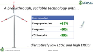 All rights reserved – CONFIDENTIAL Skypull SA - Switzerland
Direct comparison
Energy production +95%
Energy cost -60%
CO2 footprint -99%
A breakthrough, scalable technology with...
...disruptively low LCOE and high EROEI
 