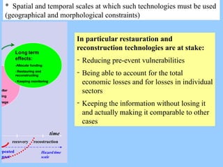 * Spatial and temporal scales at which such technologies must be used
(geographical and morphological constraints)
time
recovery recostruction
s
helter
oring
mage
Long term
effects:
-Allocate funding
- Restauring and
reconstructing
- Keeping monitoring
Hazard time
scale
Repeated
mpact
In particular restauration and
reconstruction technologies are at stake:
- Reducing pre-event vulnerabilities
- Being able to account for the total
economic losses and for losses in individual
sectors
- Keeping the information without losing it
and actually making it comparable to other
cases
 