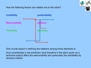 How the following factors are related one to the other?
Credibility predictability
Welcomability salience
Tractability legitimacy
One crucial aspect in defining the relations among those elements is:
How uncertainties in the prediction (and therefore in the alarm given as a
technical output) affect the welcomability and particularly the tractability by
decision-makers
 