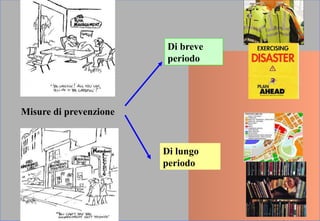 Misure di prevenzione
Di breve
periodo
Di lungo
periodo
 