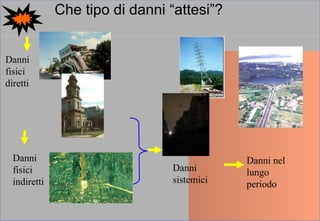 Che tipo di danni “attesi”?
Danni
fisici
diretti
Danni
fisici
indiretti
Danni
sistemici
Danni nel
lungo
periodo
 
