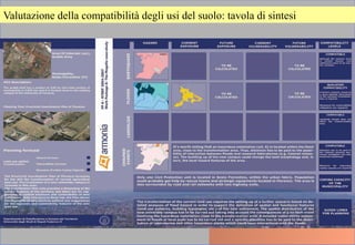 Valutazione della compatibilità degli usi del suolo: tavola di sintesi
 