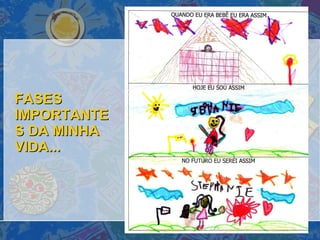 FASES IMPORTANTES DA MINHA VIDA... 