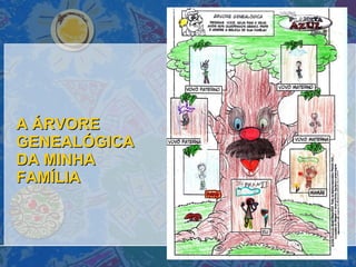 A ÁRVORE GENEALÓGICA DA MINHA FAMÍLIA 