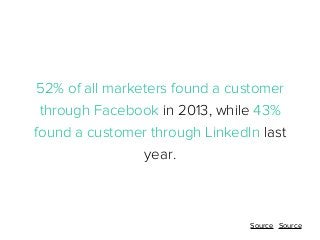 52% of all marketers found a customer
through Facebook in 2013, while 43%
found a customer through LinkedIn last
year.

So...