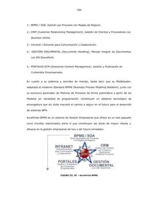 100
1.- BPMS / SOA. Gestión por Procesos con Reglas de Negocio.
2.- CRM (Customer Relationship Management). Gestión de Clientes y Proveedores con
Business Online.
3.- Intranet / Extranet para Comunicación y Colaboración.
4.- GESTIÓN DOCUMENTAL (Documents Handling). Manejo integral de Documentos
con MS SharePoint.
5.- PORTALES ECM (Enterprise Content Management). Gestión y Publicación de
Contenidos Empresariales.
En cuanto a su potencia y sencillez de manejo, basta decir que su Modelizador,
adaptado al moderno Standard BPMN (Business Process Modeling Notation), junto con
su exclusivo generador de Motores de Procesos de forma automática a partir de los
Modelos sin necesidad de programación, constituyen un adelanto tecnológico de
envergadura que sin duda marcará el camino a seguir en el futuro para el desarrollo
de sistemas BPM.
AuraPortal BPMS es un sistema de Gestión Empresarial que ofrece en un solo paquete
cinco mundos relacionados entre sí que constituyen las áreas de mayor interés y
eficacia en la gestión empresarial de hoy y del futuro inmediato:
FIGURA III. 28 - AuraPortal BPMS
 