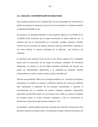120
3.5. ANALISIS E INTERPRETACIÓN DE RESULTADOS
Como podemos observar en el resultado final, las tres tecnologías son buenas para la
gestión de procesos de negocios, ya que las tres se encuentran en constante evolución
y presentan facilidades de uso.
De acuerdo a los resultados obtenidos y como podemos observar en la FIGURA III.37
y FIGURA III.38 concluimos que la mejor herramienta es Ultimus BPM por ser el
producto más rico en características en el mercado, portable, poderoso y flexible.
Permite reunir los procesos de negocio, personas, servicios, información y sistemas en
una única solicitud un proceso impulsado por la aplicación que impulsa a las
empresas.
La diferencia más relevante entre las tres es que Ultimus dispone de un modelador
propio para la construcción de los mapas de procesos, diseñador de formularios
inteligentes, no requiere el uso de código avanzado, haciéndola una solución que
puede ser implementada rápidamente y la capacidad de presentar reportes
comprensibles en cuanto a costos, tiempo, usuario, actividad, etc.
Mientras que AuraPortal BPM se ha convertido también en la revolución del software
empresarial, al constituir un moderno y ambicioso esfuerzo de la técnica de software
para automatizar la ejecución de los procesos empresariales y optimizar el
funcionamiento de su workflow de manera integrada utilizando componentes
adicionales que permita cumplir con las funciones de un BPM, en cuanto al modelado
de procesos posee su propio ambiente modelador y para la construcción de
formularios y consumo de web services se apoya en .net.
K2 blackpearl admite rápidas soluciones conjuntas para optimizar interacciones entre
personal, sistemas y procesos ofrece herramientas sencillas y entornos familiares, por
 