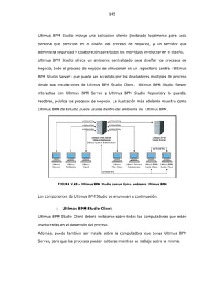 145
Ultimus BPM Studio incluye una aplicación cliente (instalado localmente para cada
persona que participe en el diseño del proceso de negocio), y un servidor que
administra seguridad y colaboración para todos los individuos involucrar en el diseño.
Ultimus BPM Studio ofrece un ambiente centralizado para diseñar los procesos de
negocio, todo el proceso de negocio se almacenan en un repositorio central (Ultimus
BPM Studio Server) que puede ser accedido por los diseñadores múltiples de proceso
desde sus instalaciones de Ultimus BPM Studio Client. Ultimus BPM Studio Server
interactua con Ultimus BPM Server y Ultimus BPM Studio Repository lo guarda,
recobrar, publica los procesos de negocio. La ilustración más adelante muestra como
Ultimus BPM de Estudio puede usarse dentro del ambiente de Ultimus BPM.
FIGURA V.43 – Ultimus BPM Studio con un típico ambiente Ultimus BPM
Los componentes de Ultimus BPM Studio se enumeran a continuación.
o Ultimus BPM Studio Client
Ultimus BPM Studio Client deberá instalarse sobre todas las computadoras que estén
involucradas en el desarrollo del proceso.
Además, puede también ser instala sobre la computadora que tenga Ultimus BPM
Server, para que los procesos pueden editarse mientras se trabaje sobre la misma.
 