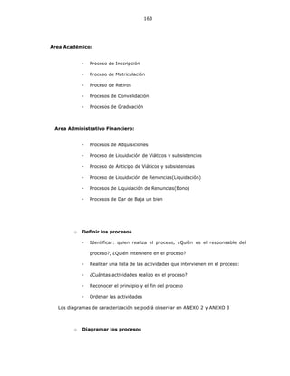 163
Area Académico:
- Proceso de Inscripción
- Proceso de Matriculación
- Proceso de Retiros
- Procesos de Convalidación
- Procesos de Graduación
Area Administrativo Financiero:
- Procesos de Adquisiciones
- Proceso de Liquidación de Viáticos y subsistencias
- Proceso de Anticipo de Viáticos y subsistencias
- Proceso de Liquidación de Renuncias(Liquidación)
- Procesos de Liquidación de Renuncias(Bono)
- Procesos de Dar de Baja un bien
o Definir los procesos
- Identificar: quien realiza el proceso, ¿Quién es el responsable del
proceso?, ¿Quién interviene en el proceso?
- Realizar una lista de las actividades que intervienen en el proceso:
- ¿Cuántas actividades realizo en el proceso?
- Reconocer el principio y el fin del proceso
- Ordenar las actividades
Los diagramas de caracterización se podrá observar en ANEXO 2 y ANEXO 3
o Diagramar los procesos
 