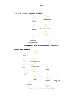 176
ANTICIPO VIATICOS Y SUBSISTENCIAS
Funcionario y/o
Servidor
LLenar formulario
Monitoreo
Revisar Documentaciòn
Contabilidad
(f rom Liquidación Renuncias)
Tesoreria
Líquidar Anticipo
FIGURA V.67 – Caso de uso Anticipo Viáticos y Subsistencias
DAR DE BAJA UN BIEN
Autorización del Trámite
Rector
Reingresar Bien a Bodega
Custodio
Institución_Donac
ión
Sistema_ControlB
ienes
Contabilidad
(f rom Liquidación Renuncias)
Director
Financiero
Bodega
Emitir Informe
Enajenación
Baja
Tramitar Constatación del bien
U.Control de
Bienes
FIGURA V.68 – Caso de uso Dar de baja un bien
 