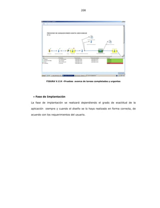 208
FIGURA V.114 –Pruebas avance de tareas completadas y urgentes
• Fase de Implantación
La fase de implantación se realizará dependiendo el grado de exactitud de la
aplicación siempre y cuando el diseño se lo haya realizado en forma correcta, de
acuerdo con los requerimientos del usuario.
 