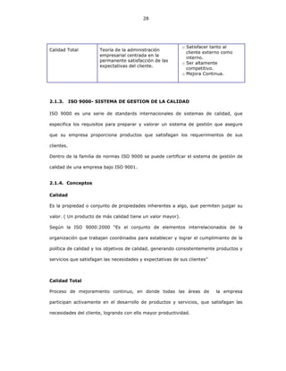 28
Calidad Total Teoría de la administración
empresarial centrada en la
permanente satisfacción de las
expectativas del cliente.
o Satisfacer tanto al
cliente externo como
interno.
o Ser altamente
competitivo.
o Mejora Continua.
2.1.3. ISO 9000- SISTEMA DE GESTION DE LA CALIDAD
ISO 9000 es una serie de standards internacionales de sistemas de calidad, que
especifica los requisitos para preparar y valorar un sistema de gestión que asegure
que su empresa proporciona productos que satisfagan los requerimientos de sus
clientes.
Dentro de la familia de normas ISO 9000 se puede certificar el sistema de gestión de
calidad de una empresa bajo ISO 9001.
2.1.4. Conceptos
Calidad
Es la propiedad o conjunto de propiedades inherentes a algo, que permiten juzgar su
valor. ( Un producto de más calidad tiene un valor mayor).
Según la ISO 9000:2000 “Es el conjunto de elementos interrelacionados de la
organización que trabajan coordinados para establecer y lograr el cumplimiento de la
política de calidad y los objetivos de calidad, generando consistentemente productos y
servicios que satisfagan las necesidades y expectativas de sus clientes”
Calidad Total
Proceso de mejoramiento continuo, en donde todas las áreas de la empresa
participan activamente en el desarrollo de productos y servicios, que satisfagan las
necesidades del cliente, logrando con ello mayor productividad.
 