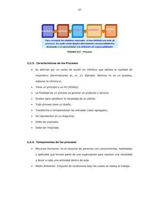 37
FIGURA II.2 – Proceso
2.2.3. Características de los Procesos
• Es definido por un verbo de acción en infinitivo que denota la cualidad de
imperativo (terminaciones ar, er, ir). Ejemplo: Nómina no es un proceso,
elaborar la nómina sí.
• Tiene un principio y un fin (límites).
• La finalidad de un proceso es generar un producto o servicio.
• Existen para satisfacer la necesidad de un cliente.
• Todo proceso tiene un dueño.
• Transforma o complementan las entradas (valor agregado).
• Se representan en un diagrama.
• Debe ser evaluado.
• Debe ser mejorado.
2.2.4. Componentes de los procesos
• Recursos Humanos: Es el conjunto de personas con conocimientos, habilidades
y aptitudes que forman parte de una organización para resolver una necesidad
o llevar a cabo una actividad dentro de esta.
• Medio Ambiente: Conjunto de condiciones bajo las cuales se realiza el trabajo.
 