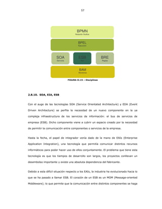57
FIGURA II.15 – Disciplinas
2.8.10. SOA, EIA, ESB
Con el auge de las tecnologías SOA (Service Orientated Architecture) y EDA (Event
Driven Architecture) se perfila la necesidad de un nuevo componente en la ya
compleja infraestructura de los servicios de información: el bus de servicios de
empresa (ESB). Dicho componente viene a cubrir un espacio creado por la necesidad
de permitir la comunicación entre componentes o servicios de la empresa.
Hasta la fecha, el papel de integrador venía dado de la mano de EAIs (Enterprise
Application Integration), una tecnología que permitía comunicar distintos recursos
informáticos para poder hacer uso de ellos conjuntamente. El problema que tiene esta
tecnología es que los tiempos de desarrollo son largos, los proyectos conllevan un
desembolso importante y existe una absoluta dependencia del fabricante.
Debido a esta difícil situación respecto a los EAIs, la industria ha evolucionado hacia lo
que se ha pasado a llamar ESB. El corazón de un ESB es un MOM (Message-oriented
Middleware); lo que permite que la comunicación entre distintos componentes se haga
 