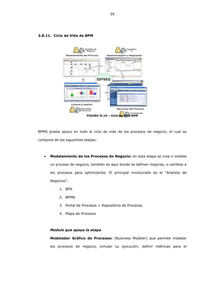 59
2.8.11. Ciclo de Vida de BPM
FIGURA II.16 – Ciclo de Vida BPM
BPMS presta apoyo en todo el ciclo de vida de los procesos de negocio, el cual se
compone de las siguientes etapas:
• Modelamiento de los Procesos de Negocio: en esta etapa se crea o modela
un proceso de negocio, también es aquí donde se definen mejoras, o cambios a
los procesos para optimizarlos. El principal involucrado es el “Analista de
Negocios”.
1. BPA
2. BPMN
3. Portal de Procesos + Repositorio de Procesos
4. Mapa de Procesos
Modulo que apoya la etapa
Modelador Gráfico de Procesos: (Business Modeler) que permite modelar
los procesos de negocio, simular su ejecución, definir métricas para el
 