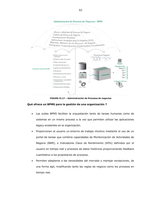 63
FIGURA II.17 – Administración de Procesos de negocios
Qué ofrece un BPMS para la gestión de una organización ?
• Las suites BPMS facilitan la orquestación tanto de tareas humanas como de
sistemas en un mismo proceso a la vez que permiten utilizar las aplicaciones
legacy existentes en la organización.
• Proporcionan al usuario un entorno de trabajo intuitivo mediante el uso de un
portal de tareas que combina capacidades de Monitorización de Actividades de
Negocio (BAM), e Indicadores Clave de Rendimiento (KPIs) definidos por el
usuario en tiempo real y procesos de datos históricos proporcionando feedback
cuantitativo a los propietarios de procesos.
• Permiten adaptarse a las necesidades del mercado y manejar excepciones, de
una forma ágil, modificando tanto las reglas de negocio como los procesos en
tiempo real.
 